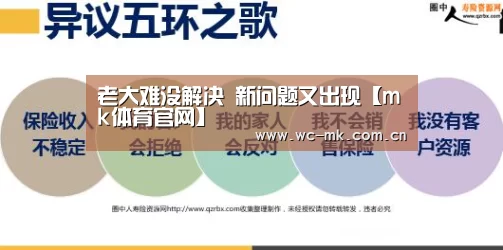 老大难没解决 新问题又出现【mk体育官网】(图3) mk体育入口