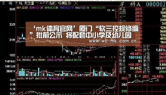 ‘mk体育官网’厦门“软三控规修编”批前公示 将配套中小学及幼儿园(图1) mk体育在线